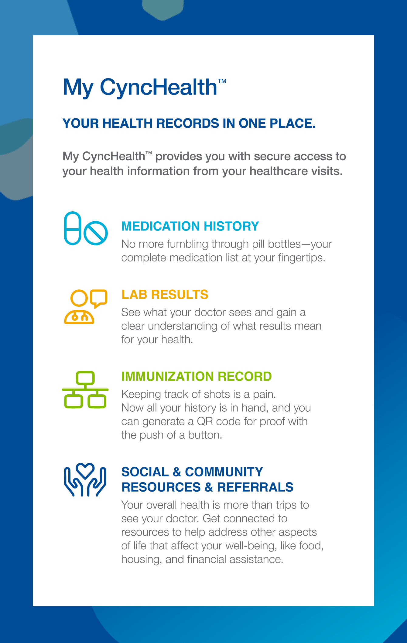 Myquest Patient Portal - eyw4p13
